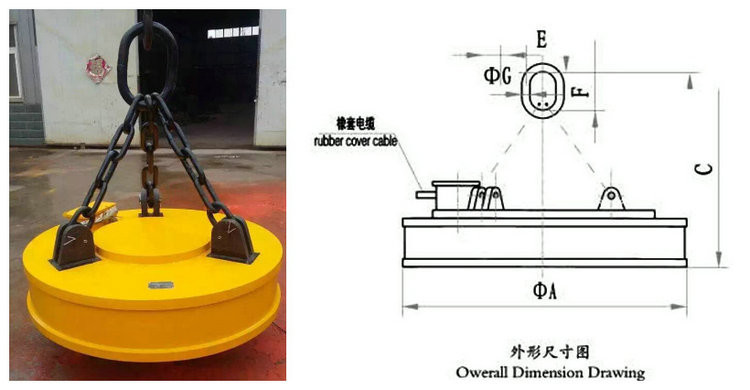 Customized Crane Round Magnetic Chuck For Lifting Steel Metal Scrap