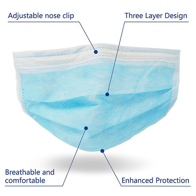 Eco Friendly Disposable Face Mask Anti Pollution OEM / ODM Available