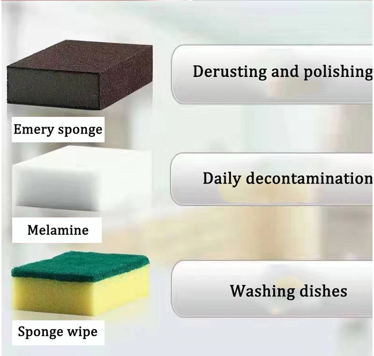 Eco Friendly Non Toxic Dish Sponge Compact For Tough Stains And Grease
