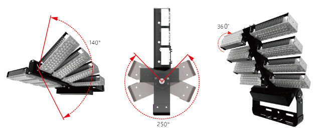 360 Degree Rotation LED Football Stadium Lights , Stadium Flood Light 720W 115200LM