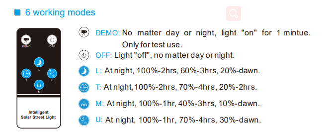 IP66 Adjustable Angel Solar Led Street Lights , Remote Control Solar Road Lamp 180Lm