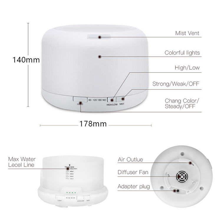 HOMEFISH Ultrasonic Aroma Humidifier Diffuser Humidistat DC 24V 0.5A