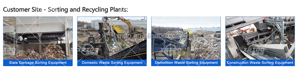 20TPD Automatic Waste Sorting Machine Environmental Solid Waste Recycling Plant