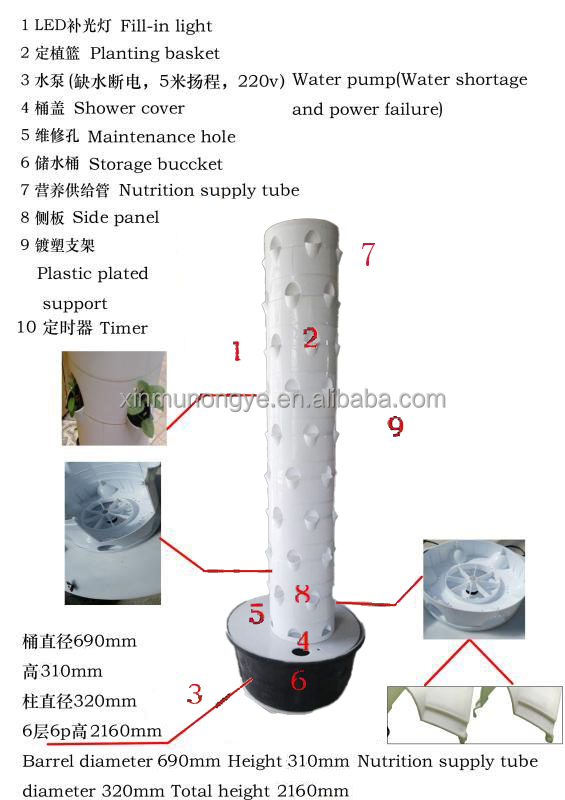 Hydroponic System Aeroponic Tower For Strawberry And Leaf Vegetables Rotating Farming