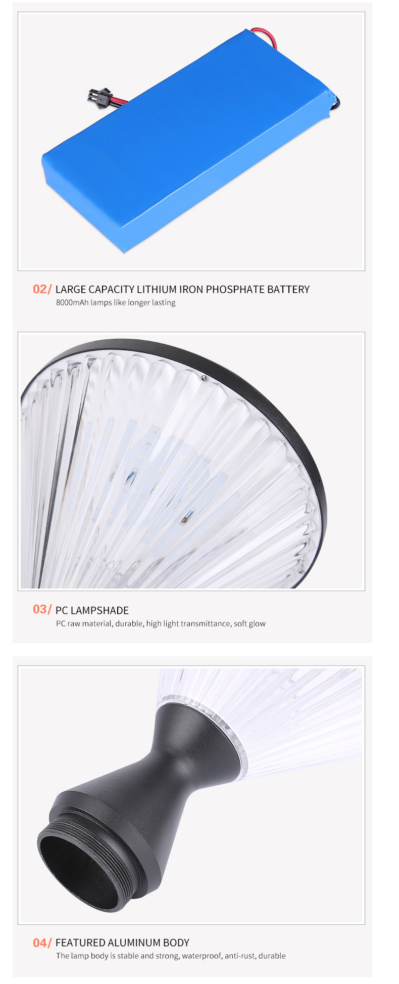 5V 4.5W Street Led Post Lamp Light Fixtures Solar Garden Landscape