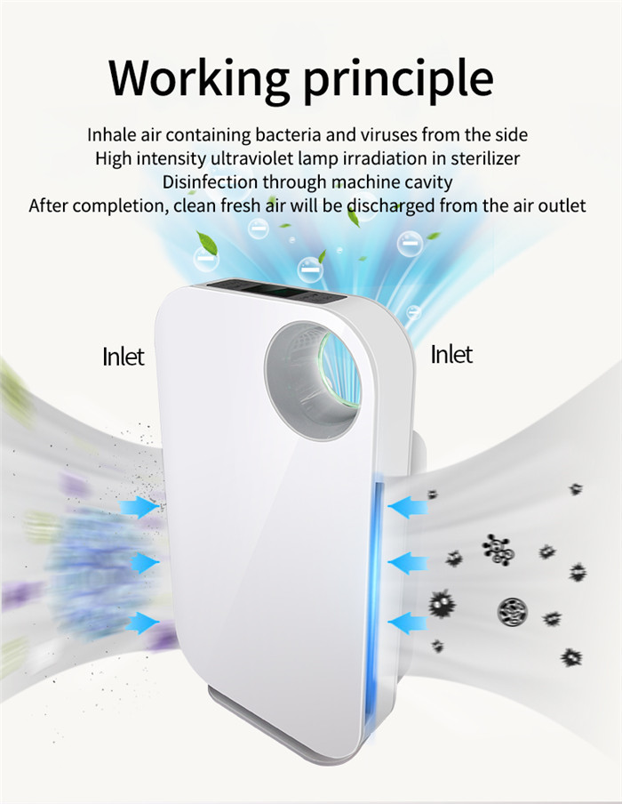 400m³/H 100W UV Air Purifier UV Disinfection Lamp