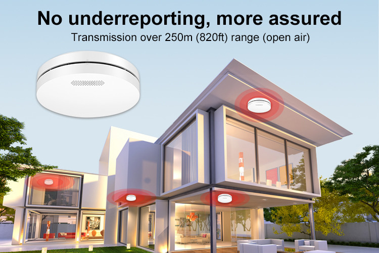 433MHZ 868MHZ Wireless Interconnected Smoke Alarm Detector With TUV Approval 10 Years Warranty