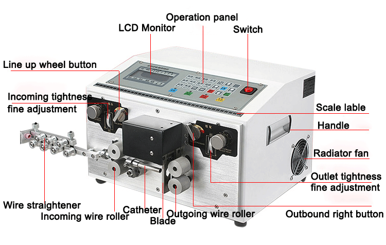 High Speed 10 Square Cable Stripping and Cutting Machine for Conduit Sizes 4/6/8/9/10mm