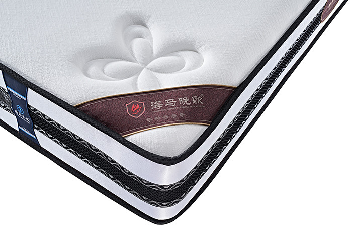 Breathable Foam Memory Spring Mattress For Bedroom Anti Decubitus Adjustable