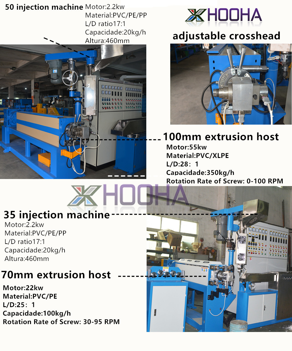 OD1.5 - 8.0mm Wire And Cable Extrusion Line Capacity 100-120Kg / Hr