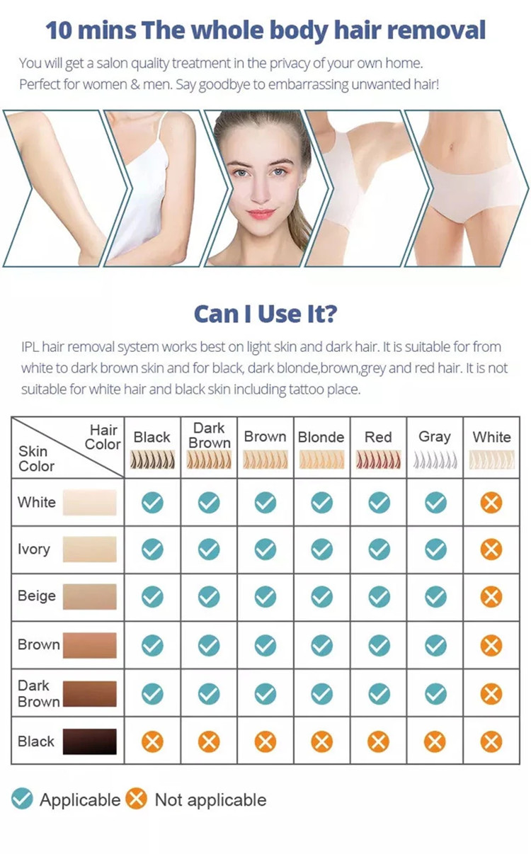 Mini Portable CE ROHS 110nm Ice Compress Hair Removal