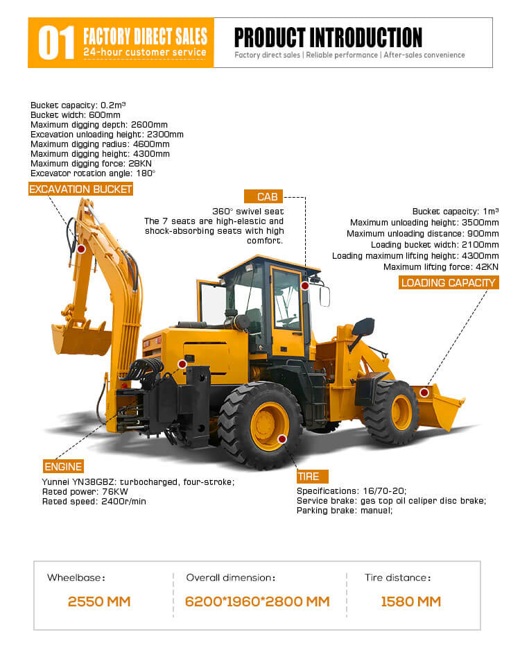 HQ-WZ-20-28 Mini Backhoe Loader Excavator with 37 KW and 500 mm Min. Turning Radius