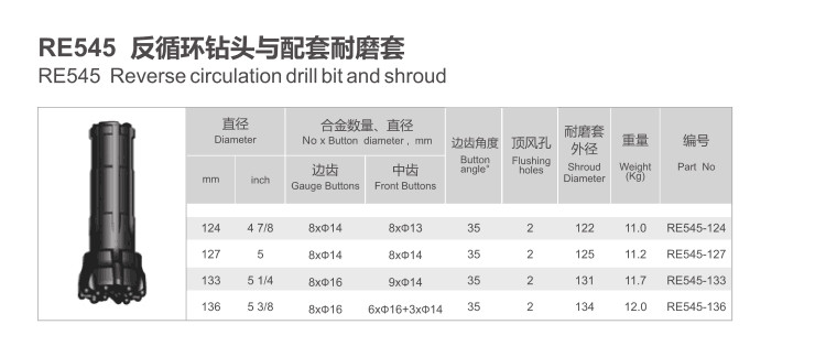 High Grade Tungsten Carbide Drill Bits Dth Tools Rc-e545 For Mining Well Drilling