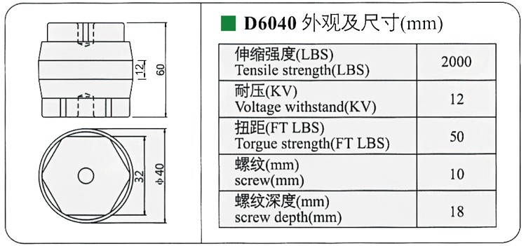 Wholesale 660V D6040 DMC drum insulator for communication