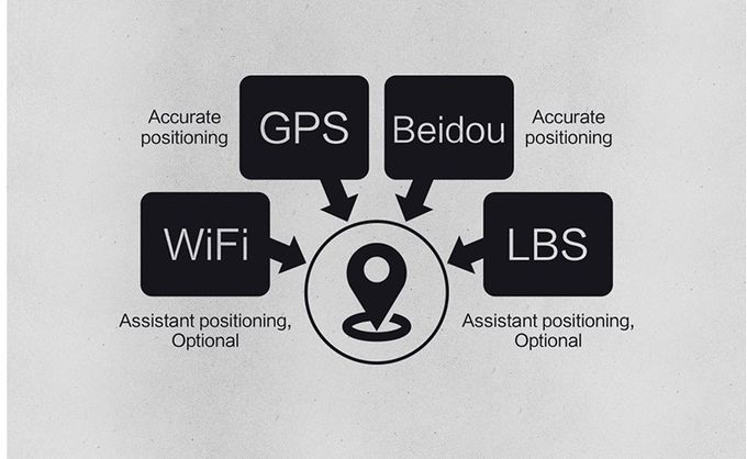 Zinc Alloy GSM BLE GPS Tracking Padlock For Freight Container