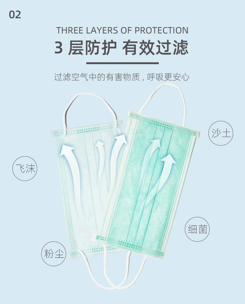 White Blue Green Pink Black Colorful Earloop Non-woven 3 Ply Disposable Face Mask