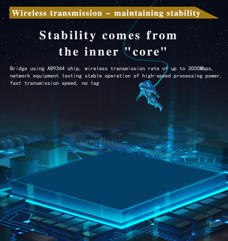 5.8g 300Mbps 24V Point To Point Wireless Bridge 3KM Long Range
