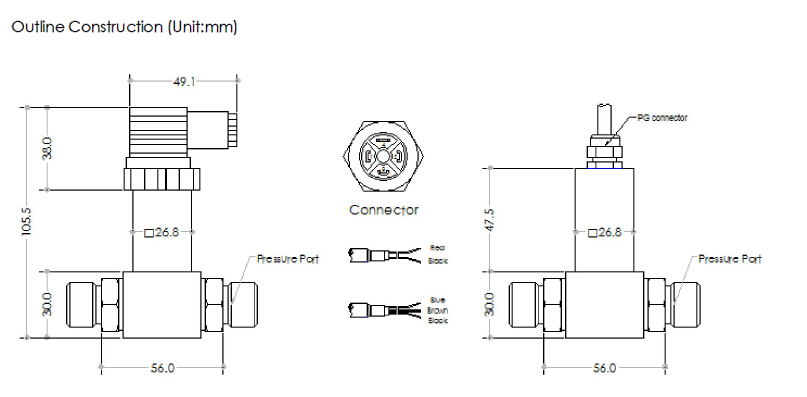 HPT-7 Direct Cable Differential Pressure Transmitters and Transducers for Liquid Application