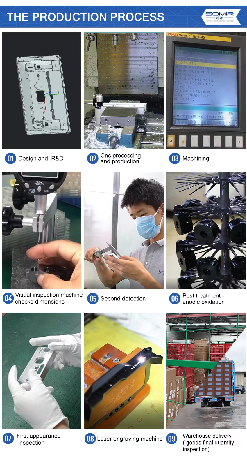 5 Axis Polishing CNC Turning Aluminium Fabrication Services Multipurpose