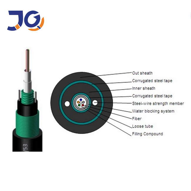 GYXTW53 Aerial Overhead Single Mode Ftth Fiber Optical Cable Outdoor