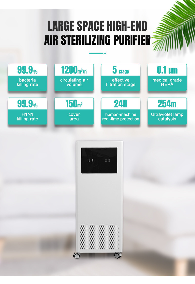 Custom Photocatalyst Air Purifier , Odor Smoke Removing Clean Room Air Purifier Dust Cleaning Machine