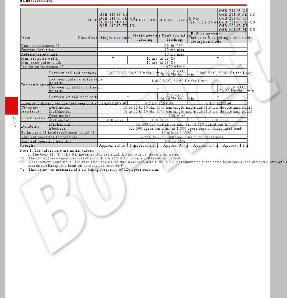 G6B-4BND Omron orignal new electromagnetic relay G6B-4BND