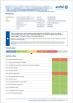 Nanjing Sonny Imp& Exp Co., Ltd. Certifications