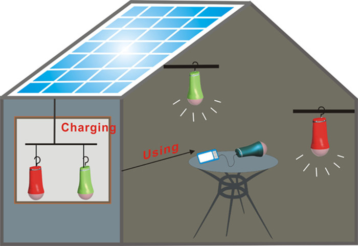Mini solar lamps 5W with 2pcs LED bulbs high lumens with hook and mobile charging