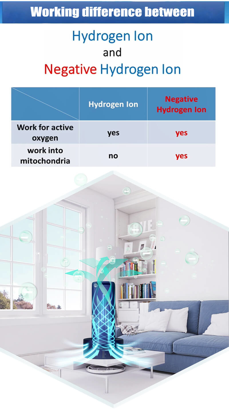 Customized Hydrogen Oxygen Inhale Generator Negative Ion Strengthen Immunity WEIZI
