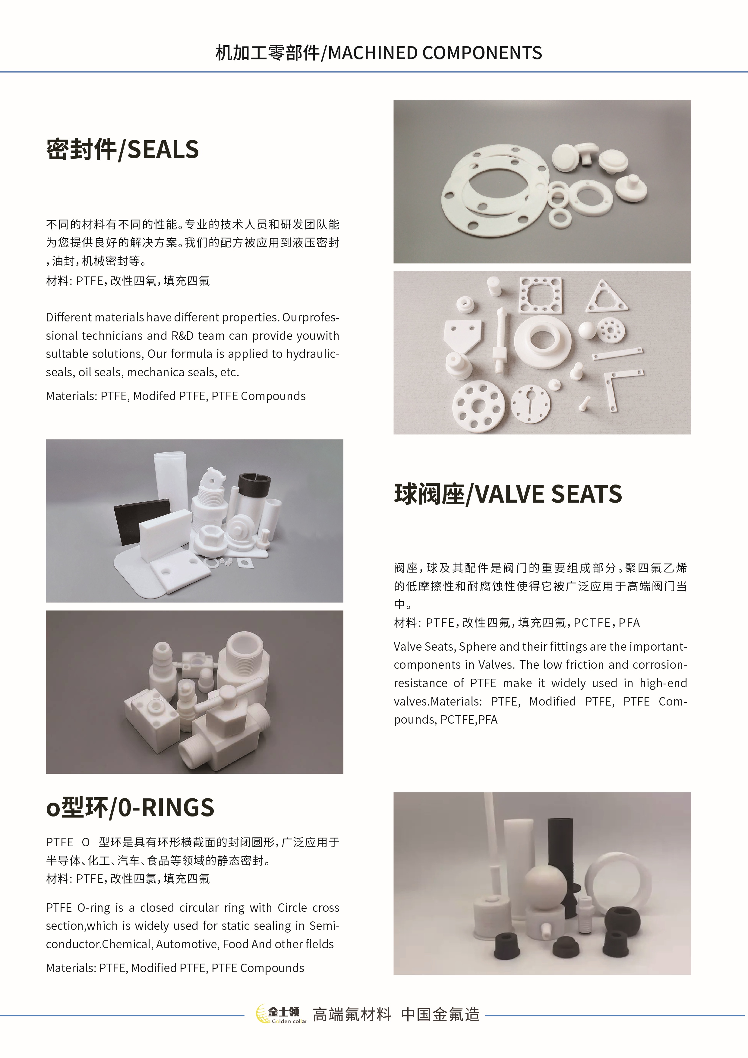 Custom precision ptfe machining parts with Excellent Wear Resistance and Temperature Range of -180°C to 260°C