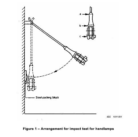 Arrangement For Impact Test Light Testing Equipment