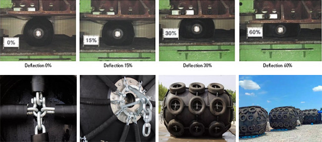 ISO17357 PIANC2002 Pneumatic Rubber Fender 4.5*9.0M CTN Marine Floating