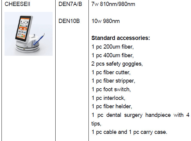 980nm 10w soft tissue surgery Periodontal Disease dental diode laser machine