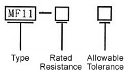 ODM 0.5W Temperature Compensation NTC Thermistor For Electronic Circuits
