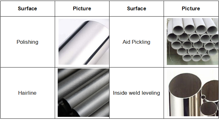 Manufactory Price Stainless Steel Welded Pipe