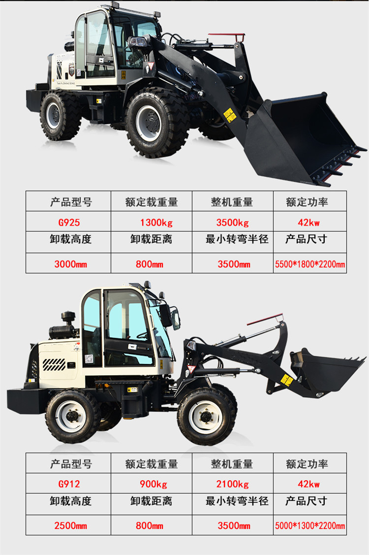 China manufacturer ET925 1.5ton front end loader tunnel loader