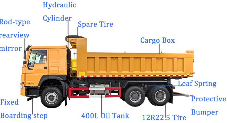 400HP 6X4 Sino Truck Howo Tipper Truck Price