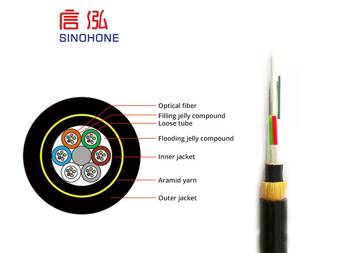 Self Supporting All Dielectric Outdoor Fiber Cable Single Mode Fiber Optic Cable