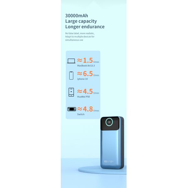 Large Capacity Laptop Power Bank LCD Portable Power Supply 65W 30000mah