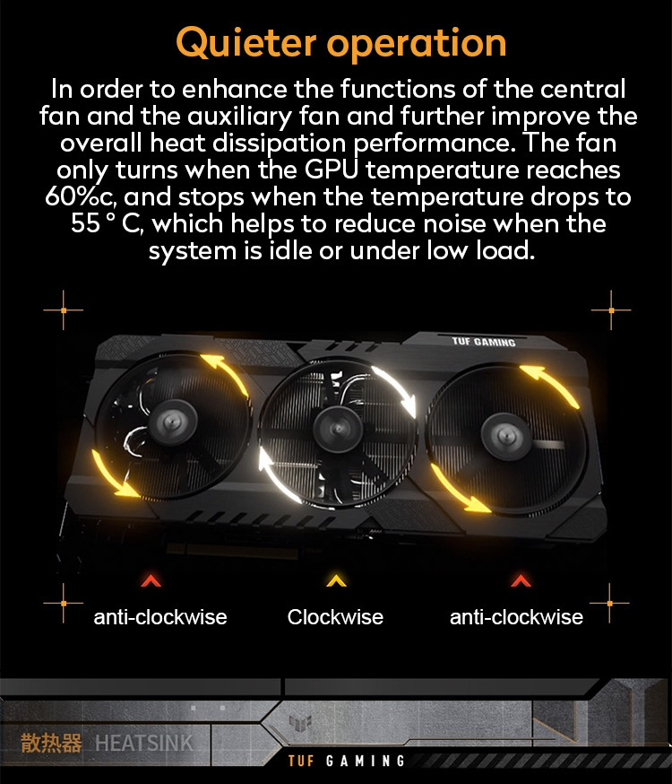 TUF-RX6700XT-O12G-GAMING Gaming Computer Graphics Card PCI Express 4.0X16 Interface​