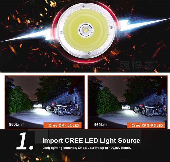 10W Rechargeable LED Flashlight 500m Lighting Distance Wear Resistance