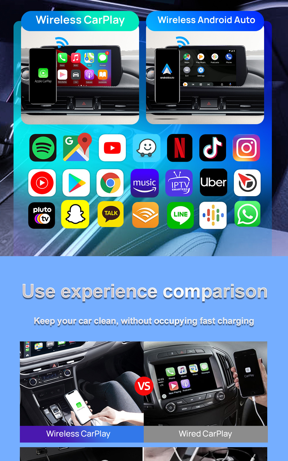 Multi-media TBox CPC200-tbox ambient Wireless Adapter Carplay & android auto AI Box Android 13 8+128GB QCM6225 8-core TV Auto