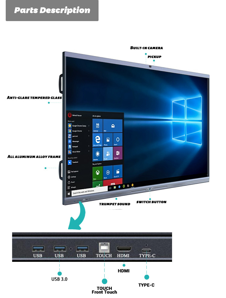 0.372 X 0.372mm Conference All In One Machine Flat Panel 60Hz Multi Functional Conference Flat Panel