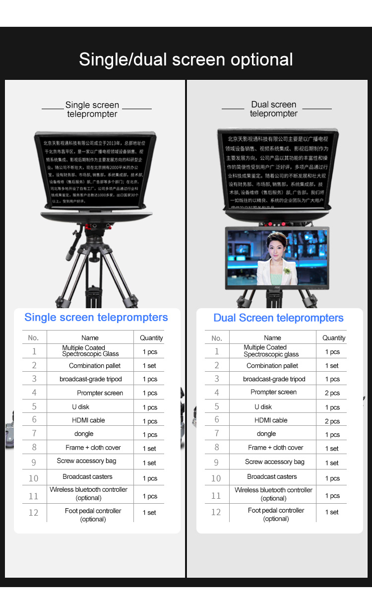 OEM/ODM Supported 22 Inch Studio Teleprompter for Speech Broadcasting in Live Broadcast