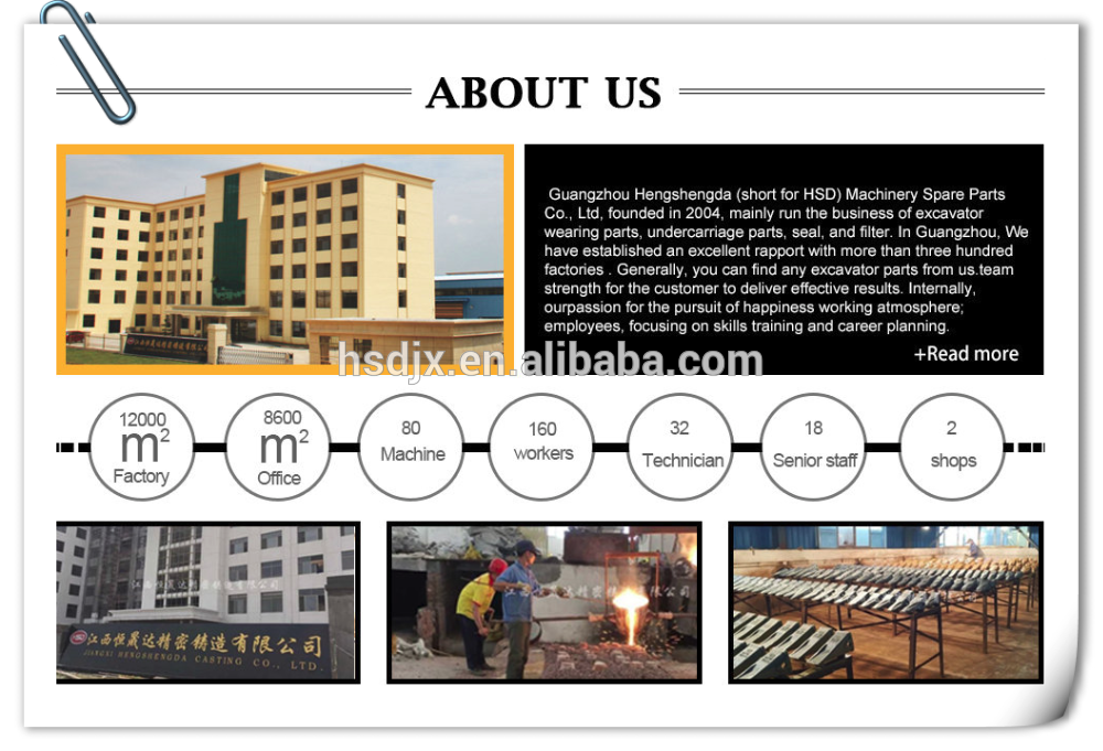 different types construction bucket pin bolt and nut bolts and washer
