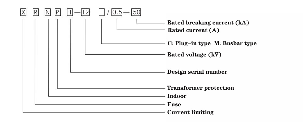 Xrnp-24/1 Current Limiting Fuse To Limit Fault Current 3.6kv 7.2kv 24kv