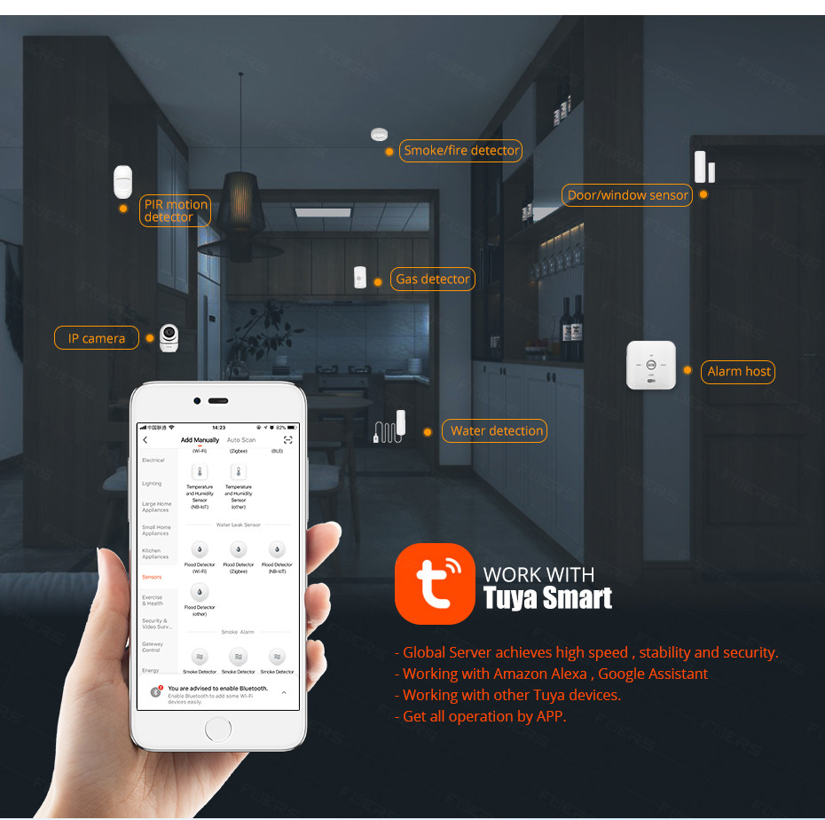 Tuya Smart Home Remote Control Wifi Universal Ir Controller Work With Amazon Alexa Google