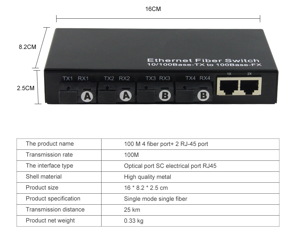 10/100M Netlink Media Converter Fiber To Rj45 RoHS ce Certification