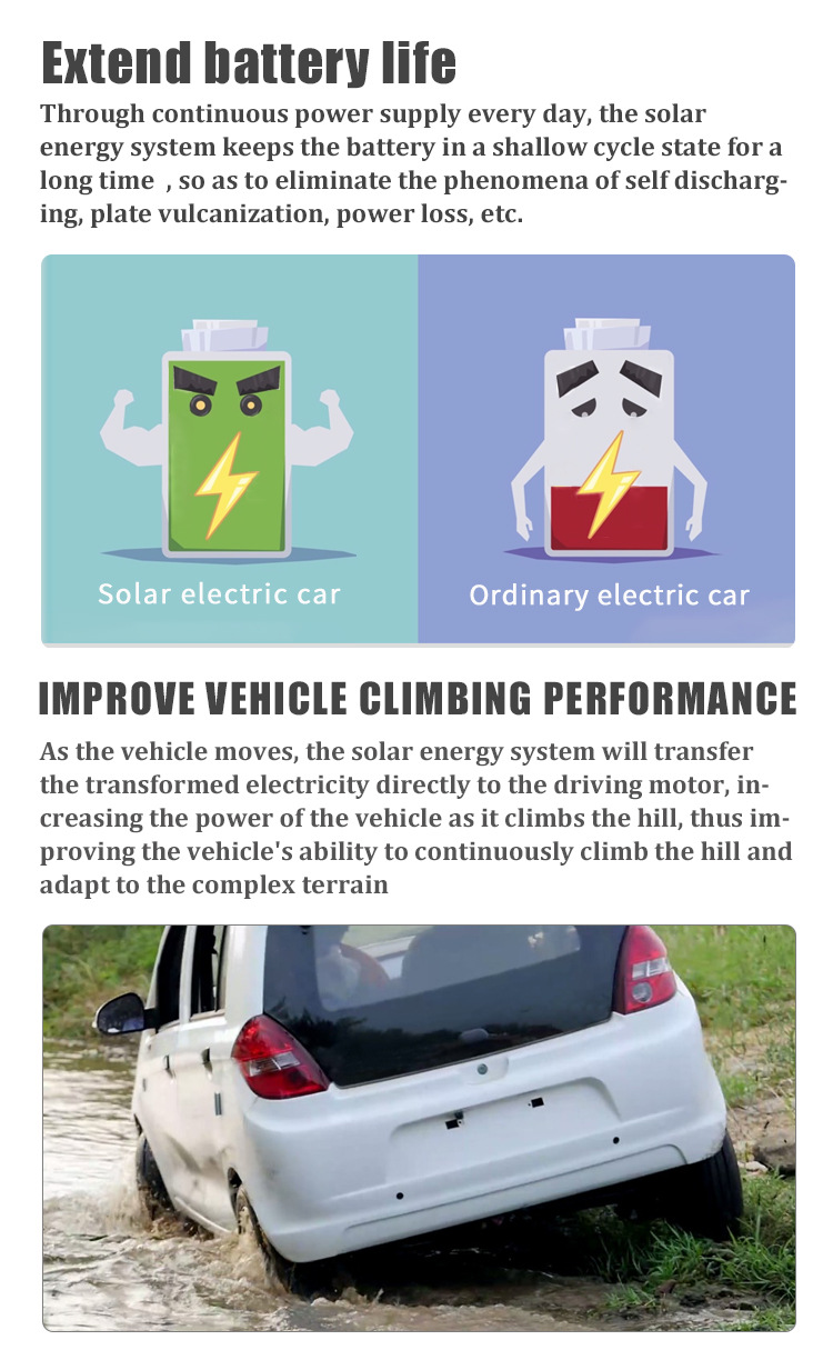 2024 Electriccar Max Range 400km Autos Electric 4 Wheel Solar Panel Car LHD Front Logo Rear Driver Position