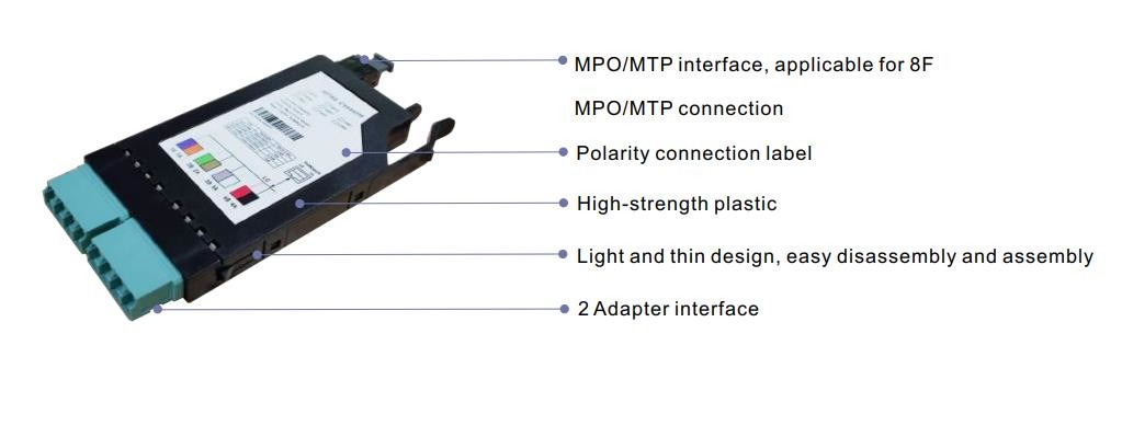 Quad LC 8F MPO MTP Breakout Cassette Module Patch Panel Enclosure
